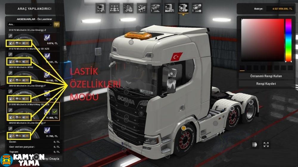 ETS2 – Michelin Fan Pack Dlc Lastik Özellikleri Modu