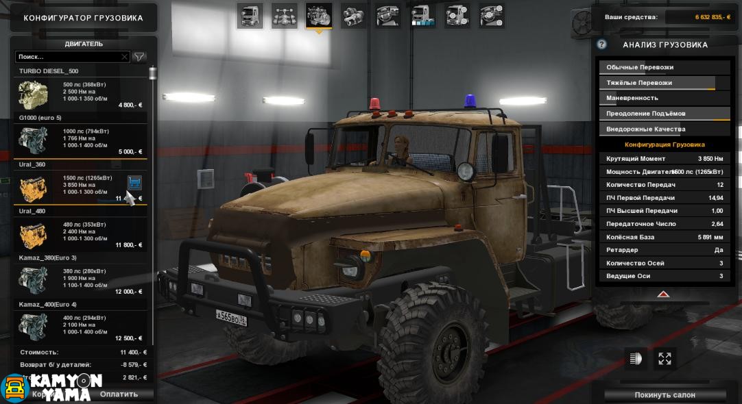 Ural 4320-10 V 01.02.2018