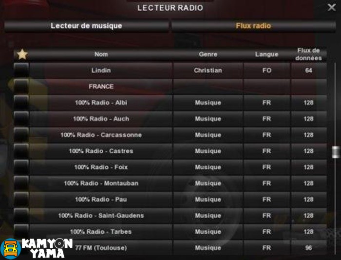 ETS2 – Avrupa Radyo Modu V0.20