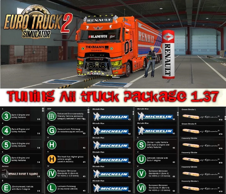 ETS2 – Modifiye Paketi (1.37.x)